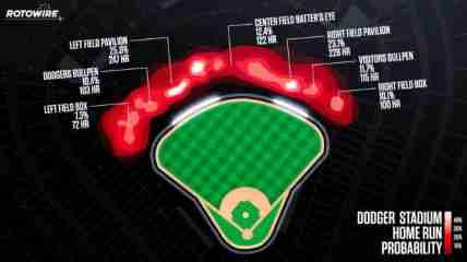 The current image has no alternative text. The file name is: RW-HR-Dodgers-Map.jpg